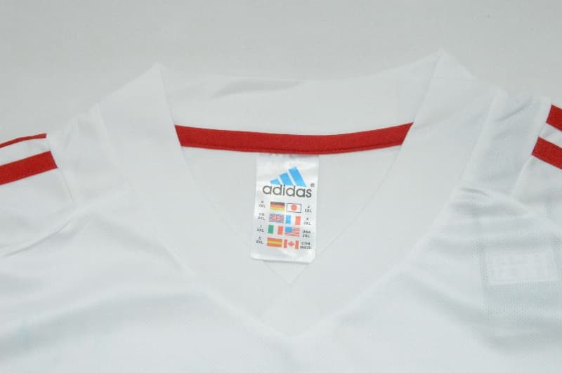 AAA(Thailand) Turkey 2002 Away Retro Soccer Jersey